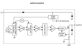 Block Diagram - Diodes Incorporated AH35xx Hall Effect Omnipolar Switches